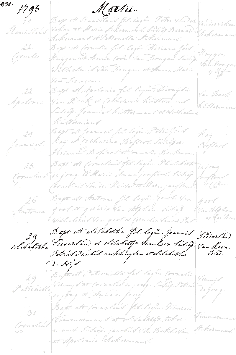 17950329 dp reg RK InvNr 16 P434 Elisabeth dv JA Sodderland - E v Loon